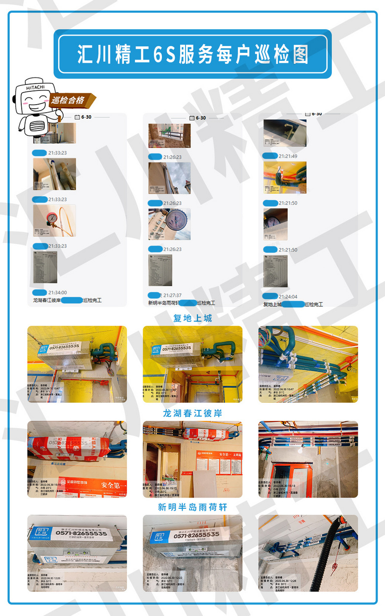 ���㴨������6S������ơ���װ��Ѳ�졢����ͼ����ÿ�ո���