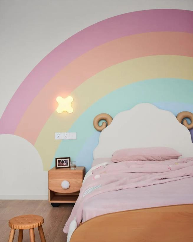 ���޼�ͥ���еļ��ֲ�ͬװ��