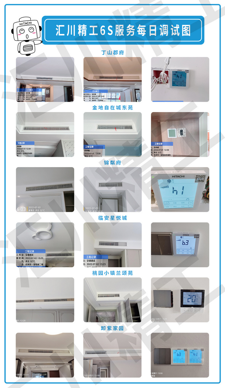 ���㴨������6S������ơ���װ��Ѳ�졢����ͼ����ÿ�ո���