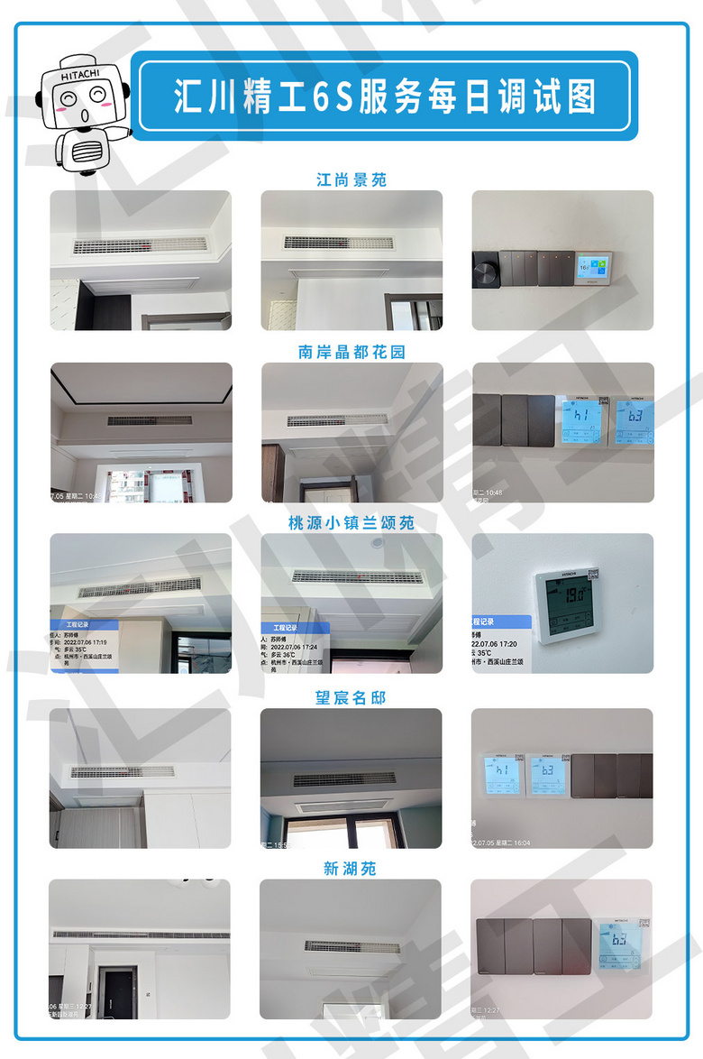 ���㴨������6S������ơ���װ��Ѳ�졢����ͼ����ÿ�ո���