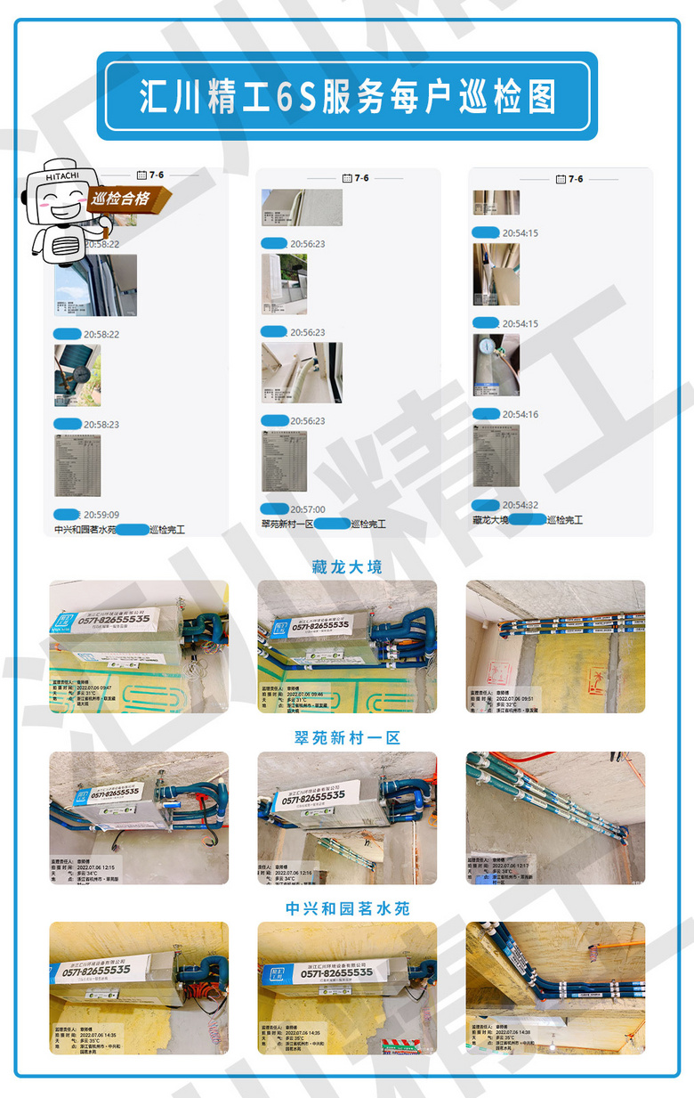 ���㴨������6S������ơ���װ��Ѳ�졢����ͼ����ÿ�ո���