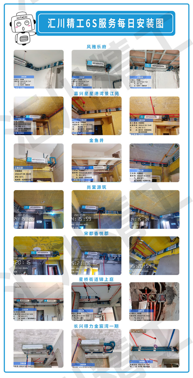 ���㴨������6S������ơ���װ��Ѳ�졢����ͼ����ÿ�ո���