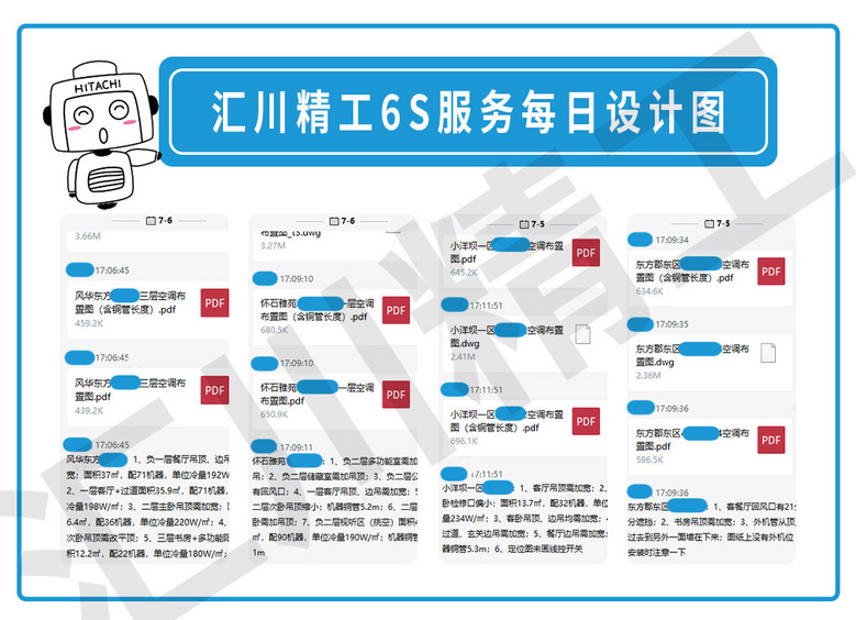 ���㴨������6S������ơ���װ��Ѳ�졢����ͼ����ÿ�ո���