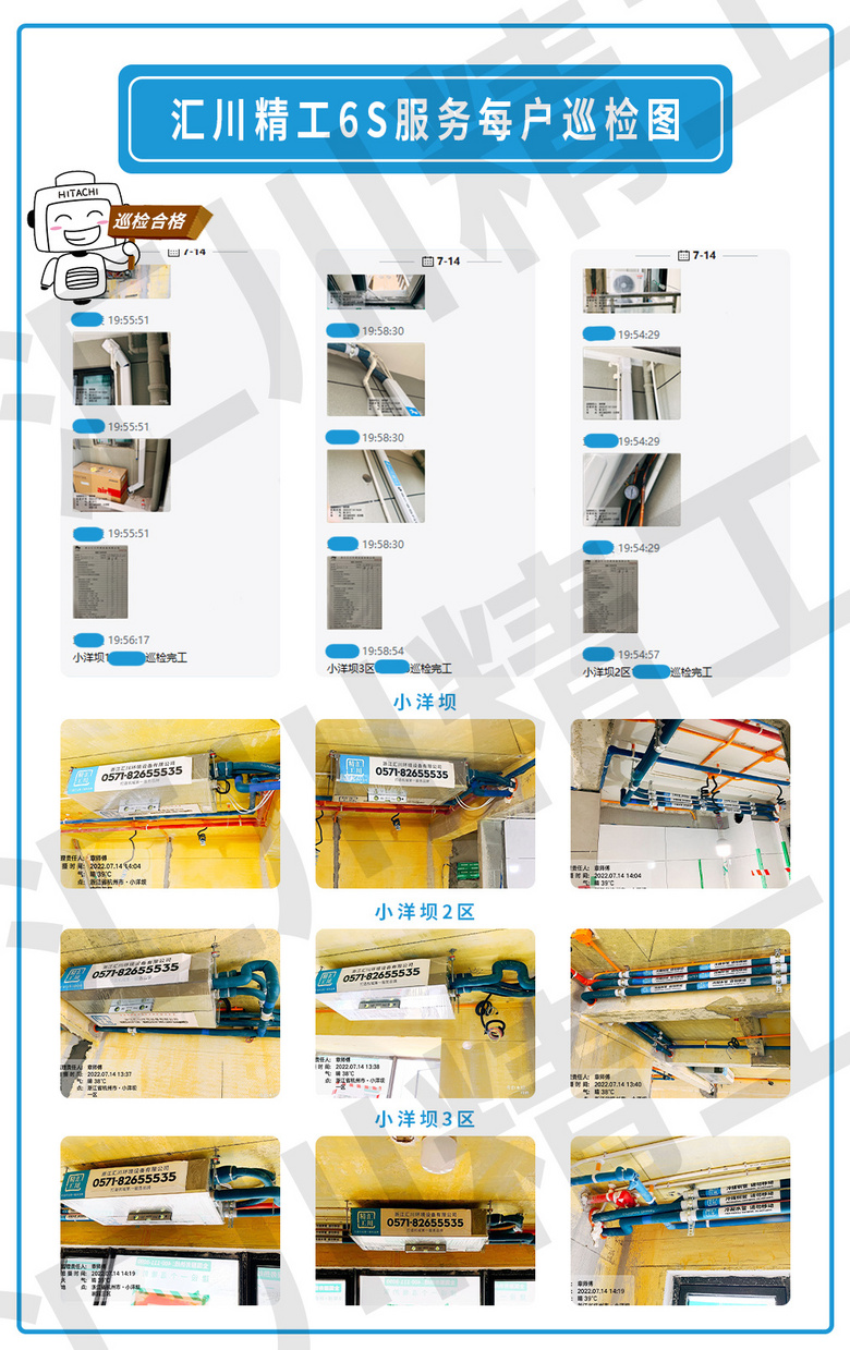 ���㴨������6S������ơ���װ��Ѳ�졢����ͼ����ÿ�ո���