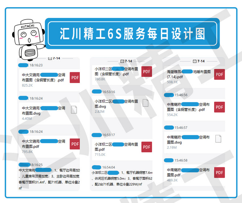 ���㴨������6S������ơ���װ��Ѳ�졢����ͼ����ÿ�ո���