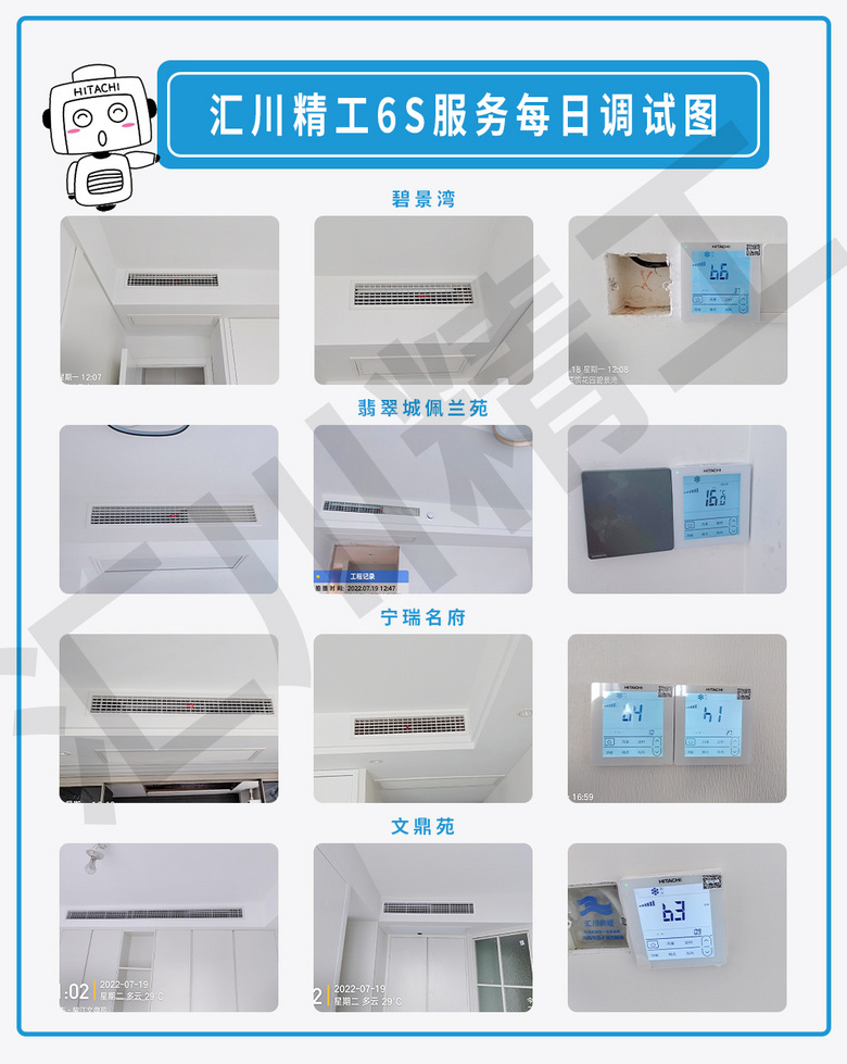 ���㴨������6S������ơ���װ��Ѳ�졢����ͼ����ÿ�ո���