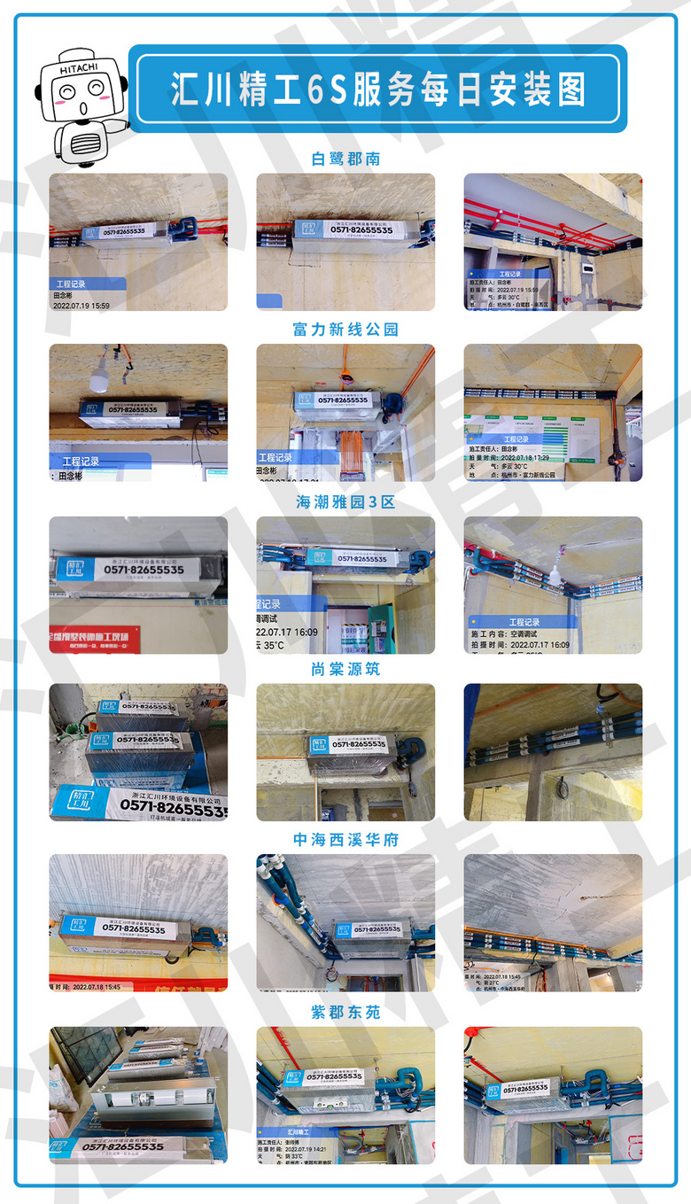 ���㴨������6S������ơ���װ��Ѳ�졢����ͼ����ÿ�ո���