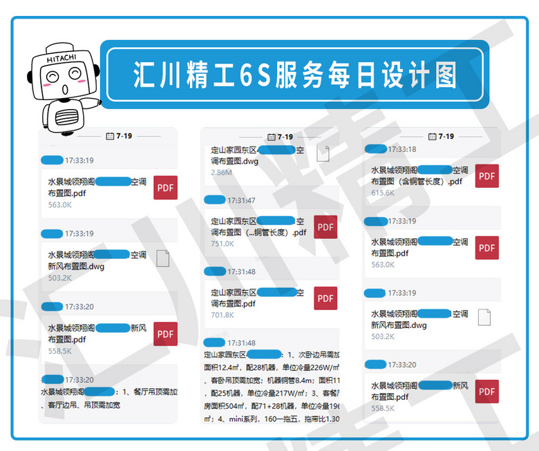 ���㴨������6S������ơ���װ��Ѳ�졢����ͼ����ÿ�ո���