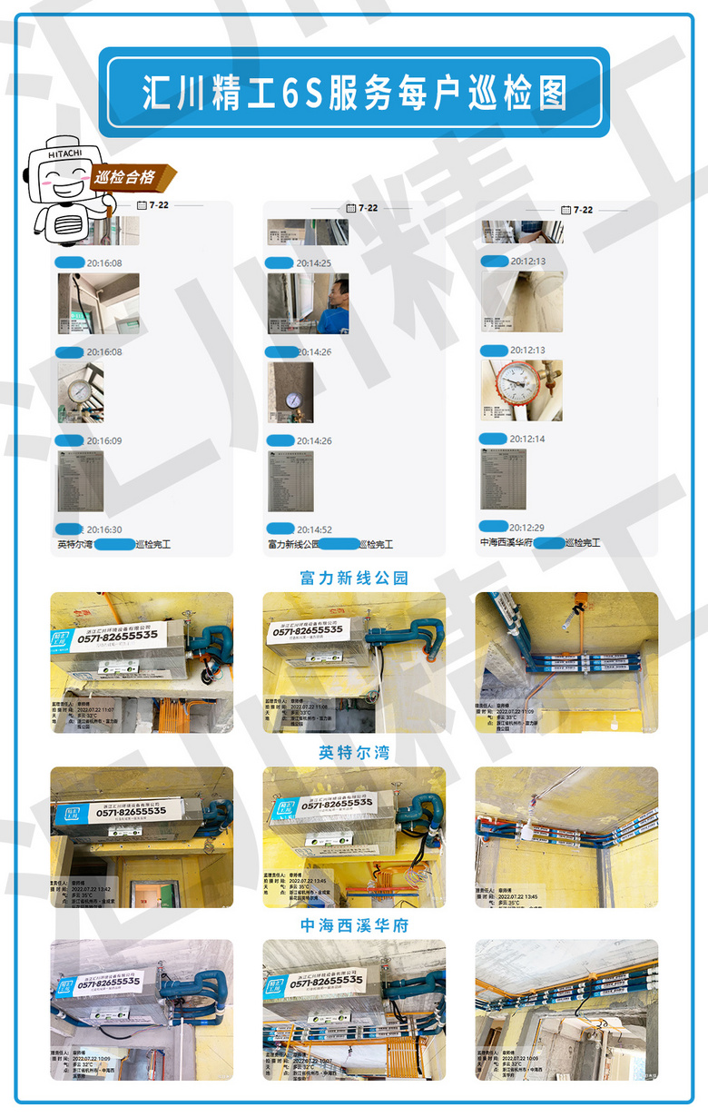 ���㴨������6S������ơ���װ��Ѳ�졢����ͼ����ÿ�ո���