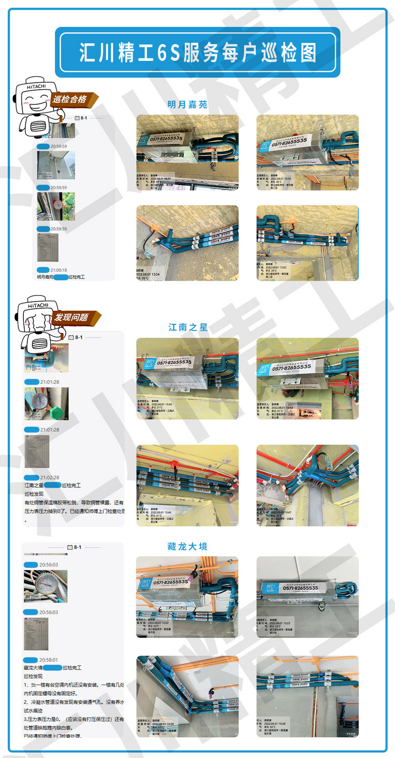 ���㴨������6S������ơ���װ��Ѳ�졢����ͼ����ÿ�ո���