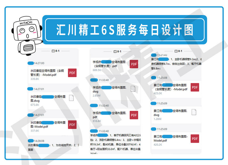 ���㴨������6S������ơ���װ��Ѳ�졢����ͼ����ÿ�ո���