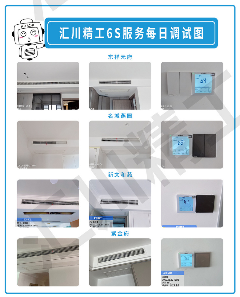 ���㴨������6S������ơ���װ��Ѳ�졢����ͼ����ÿ�ո���