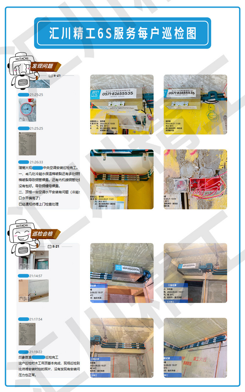 ���㴨������6S������ơ���װ��Ѳ�졢����ͼ����ÿ�ո���