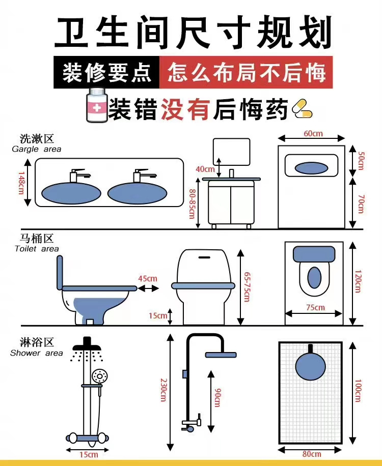 �����䲼�ֲο�