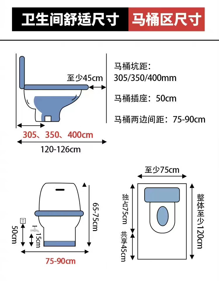 �����䲼�ֲο�