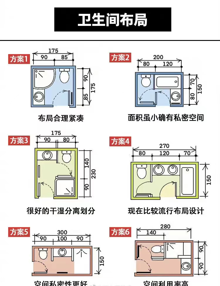 �����䲼�ֲο�