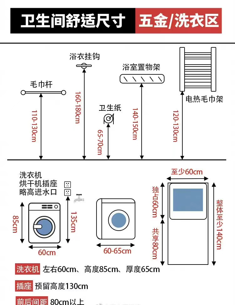 �����䲼�ֲο�