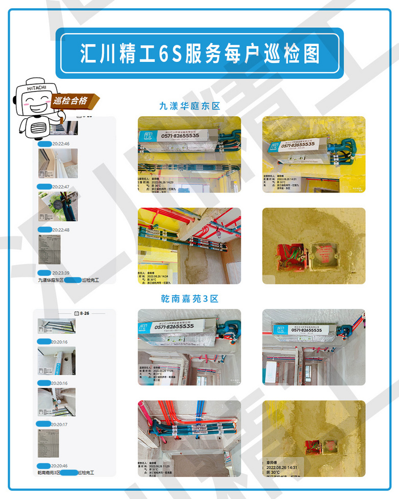 ���㴨������6S������ơ���װ��Ѳ�졢����ͼ����ÿ�ո���