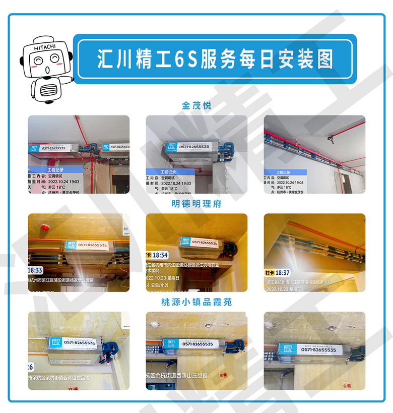 ���㴨������6S������ơ���װ��Ѳ�졢����ͼ����ÿ�ո���