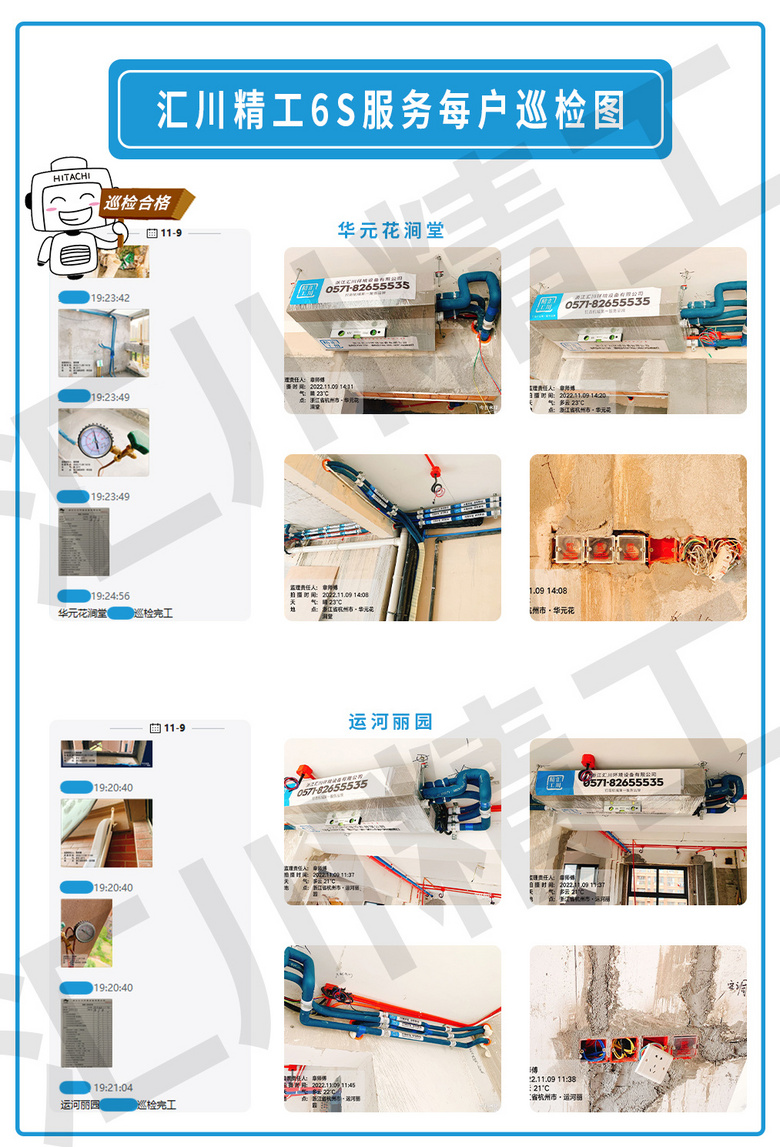 ���㴨������6S������ơ���װ��Ѳ�졢����ͼ����ÿ�ո���