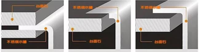 ÿ�Ҷ�Ҫװ��ȴ���ٱ�����