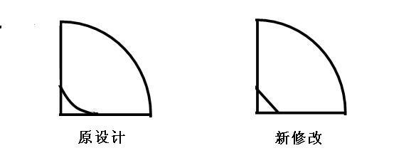︽★下一站的幸福—铂金混搭之旅★︽大量安装更新P203，书生执笔