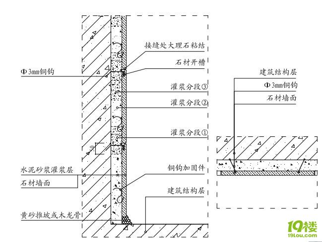 大理石背景墙构造图图片