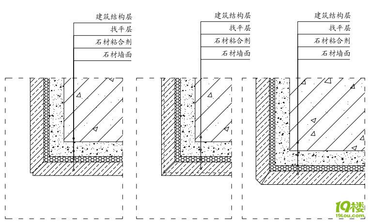 大理石背景墙构造图图片