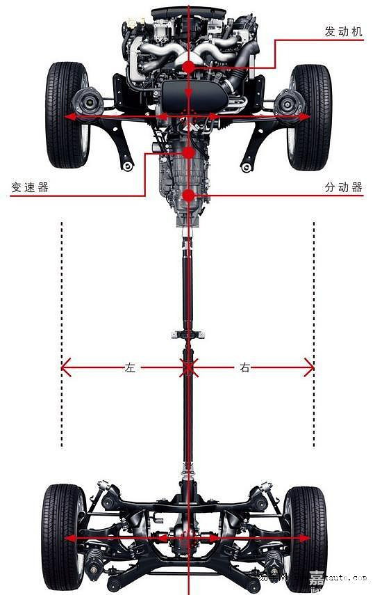 在中国骂得最少的日系车竟是它卖点很突出但槽点很气人