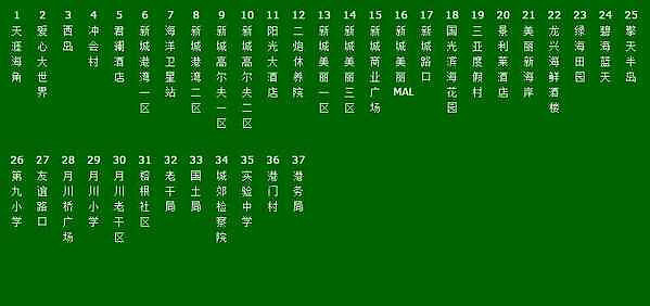 三亚美食攻略 在美食界流传着一个传说,那