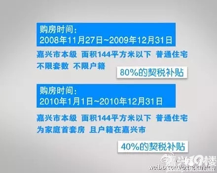 永欣建业：探索建筑行业的新时代趋势