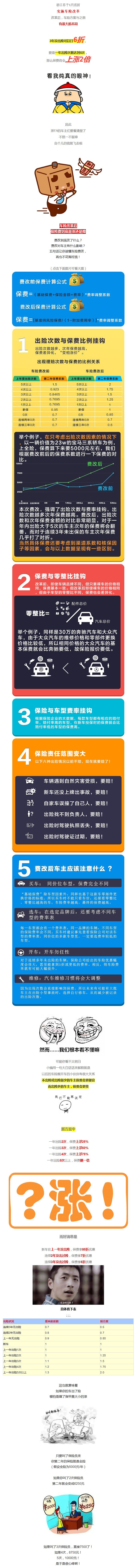 شFһҪһܾҪʧǧ飡