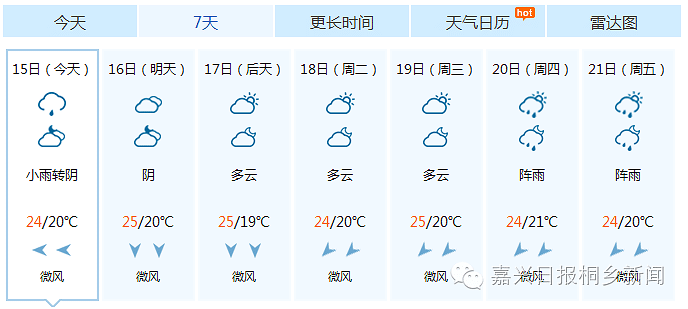 虽然最近桐乡天气平稳