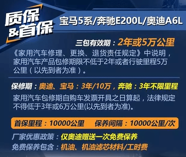 咖爸试驾--奔驰E 200 L(内附德国BBA养车成本比较)