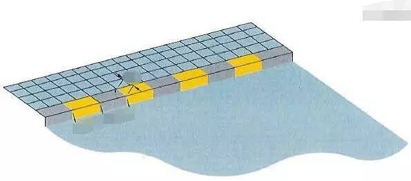紧急通知!海宁这些黄线你注意过吗?今天起 看