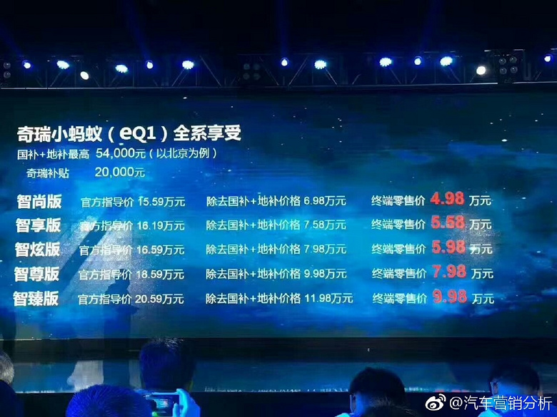 ����ǰ��15.59- 20.59�򣬲����󲻵�5�� ????