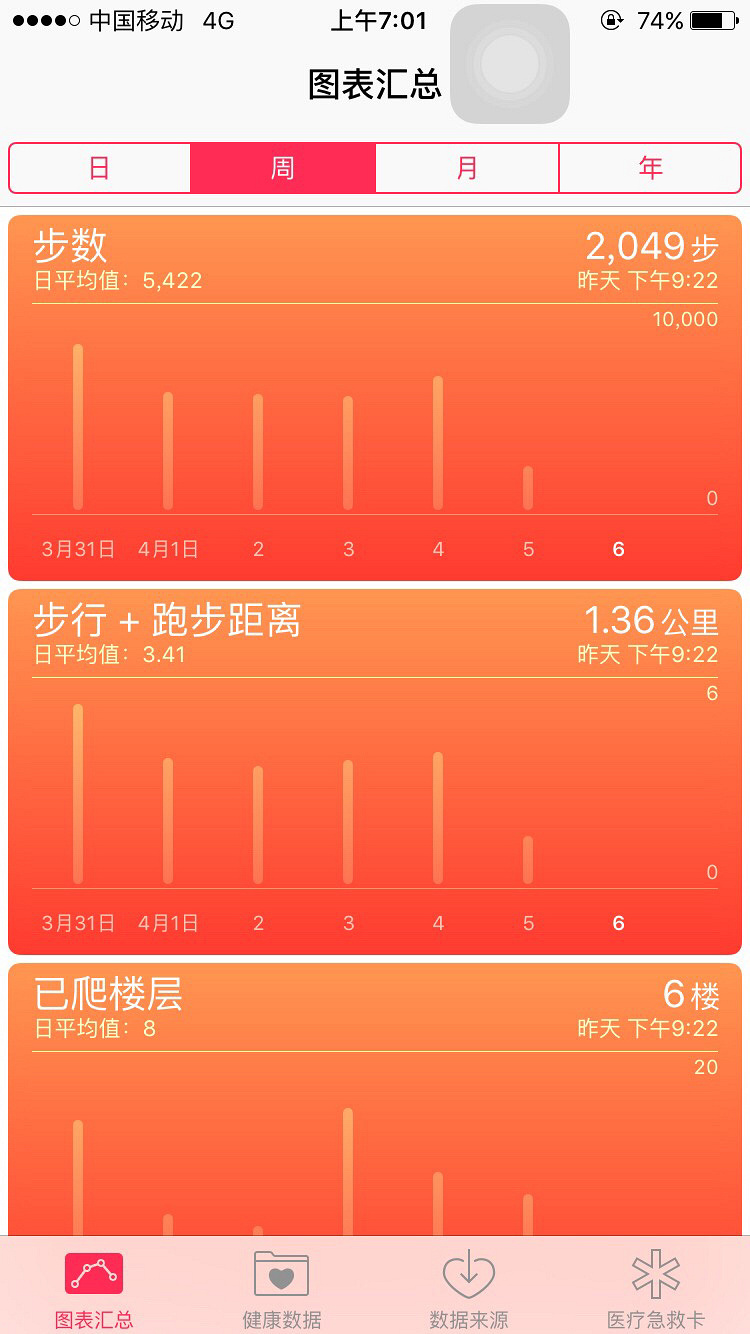 ɹ������