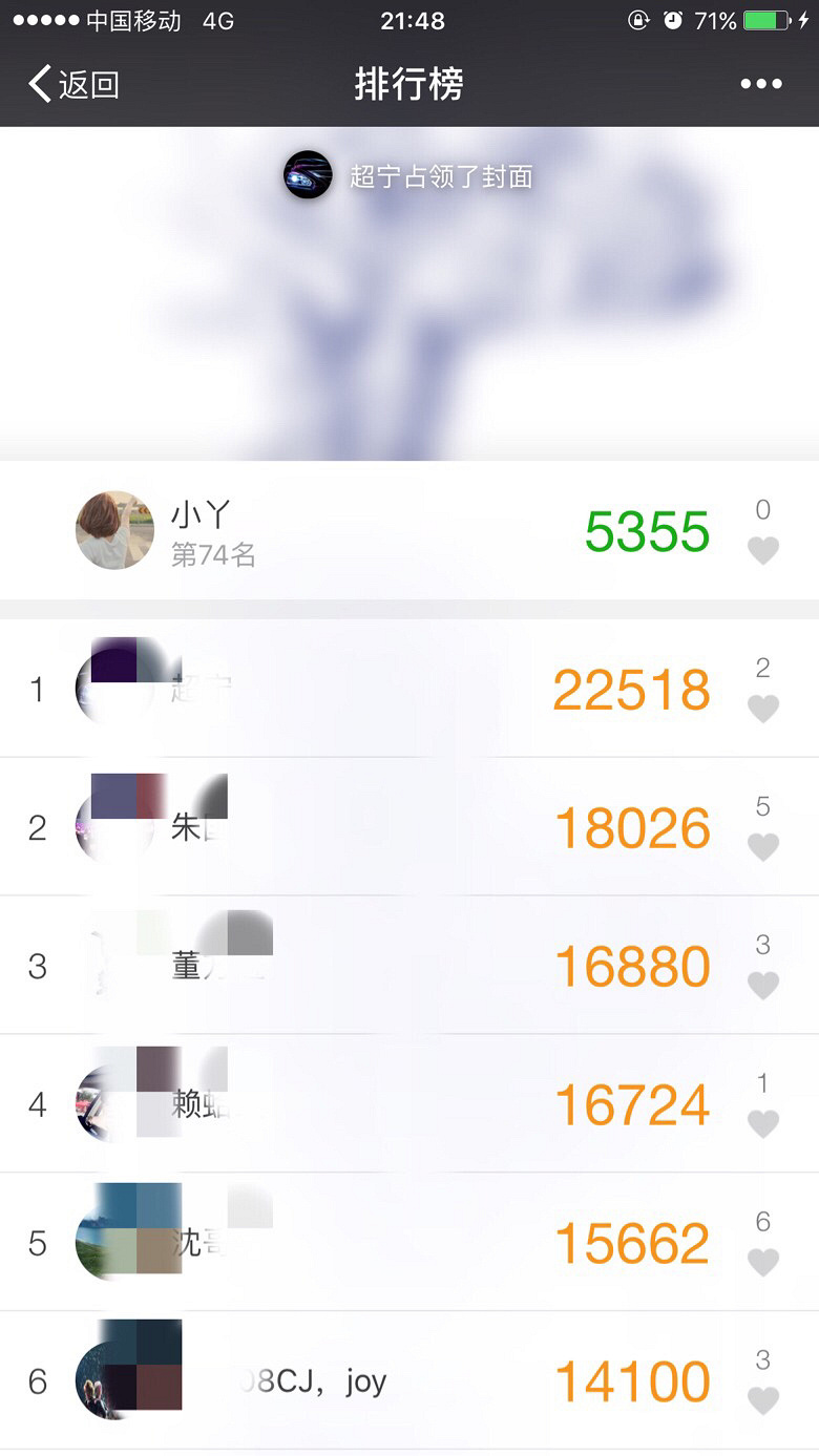 #΢��ɹ��#��ֻ��֪����������ô�ߵ�