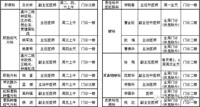 桐乡中医门诊