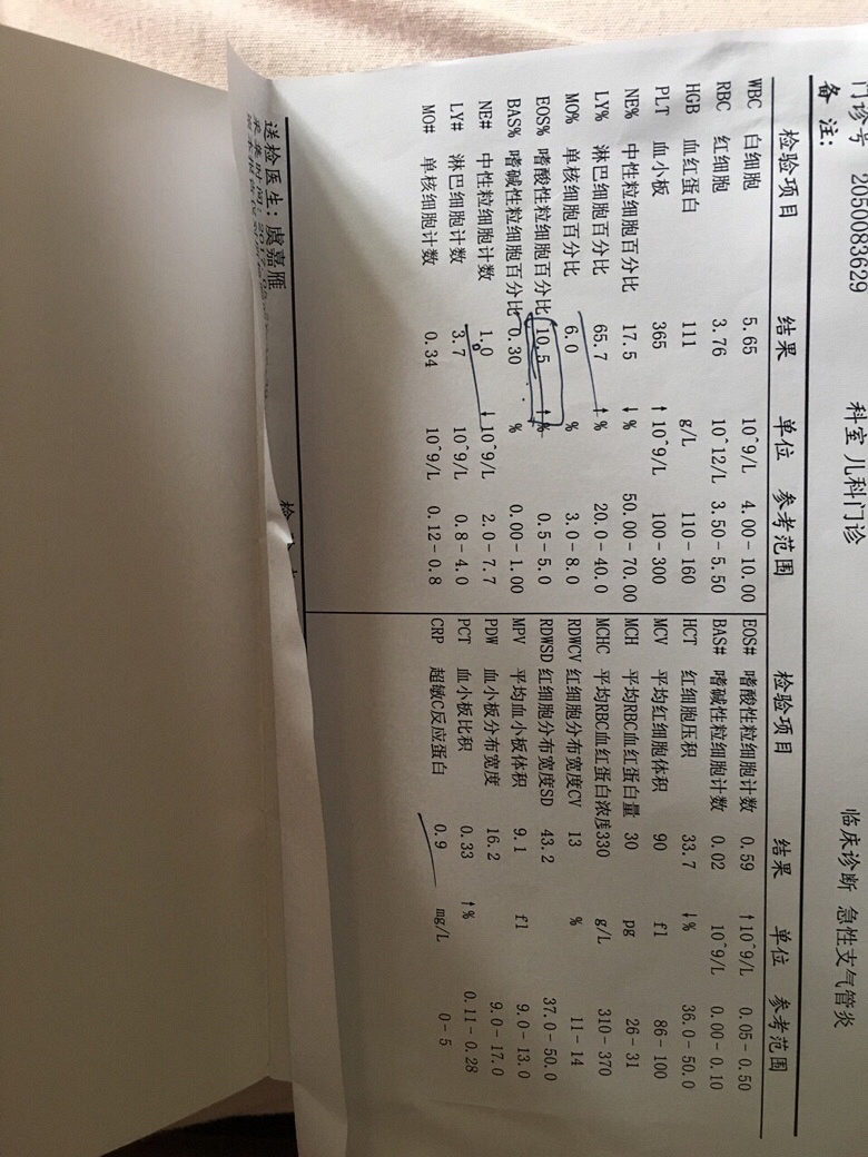 �����������ҽ��