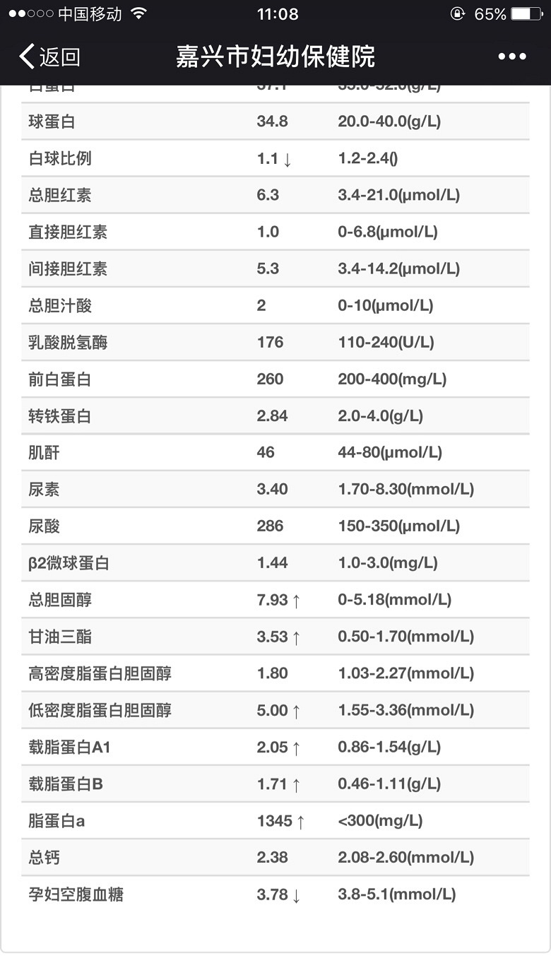 ֬����a�ߣ��Ա�����û��Ӱ�죿