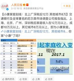 中国县级市小康经济指数海宁进前十!家庭收入