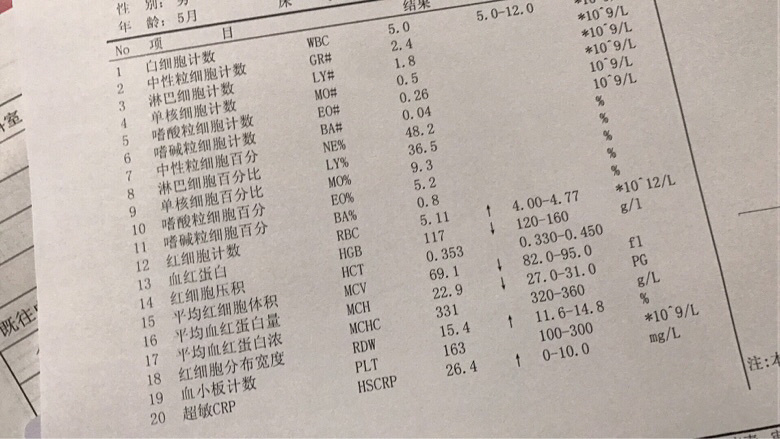 ������������