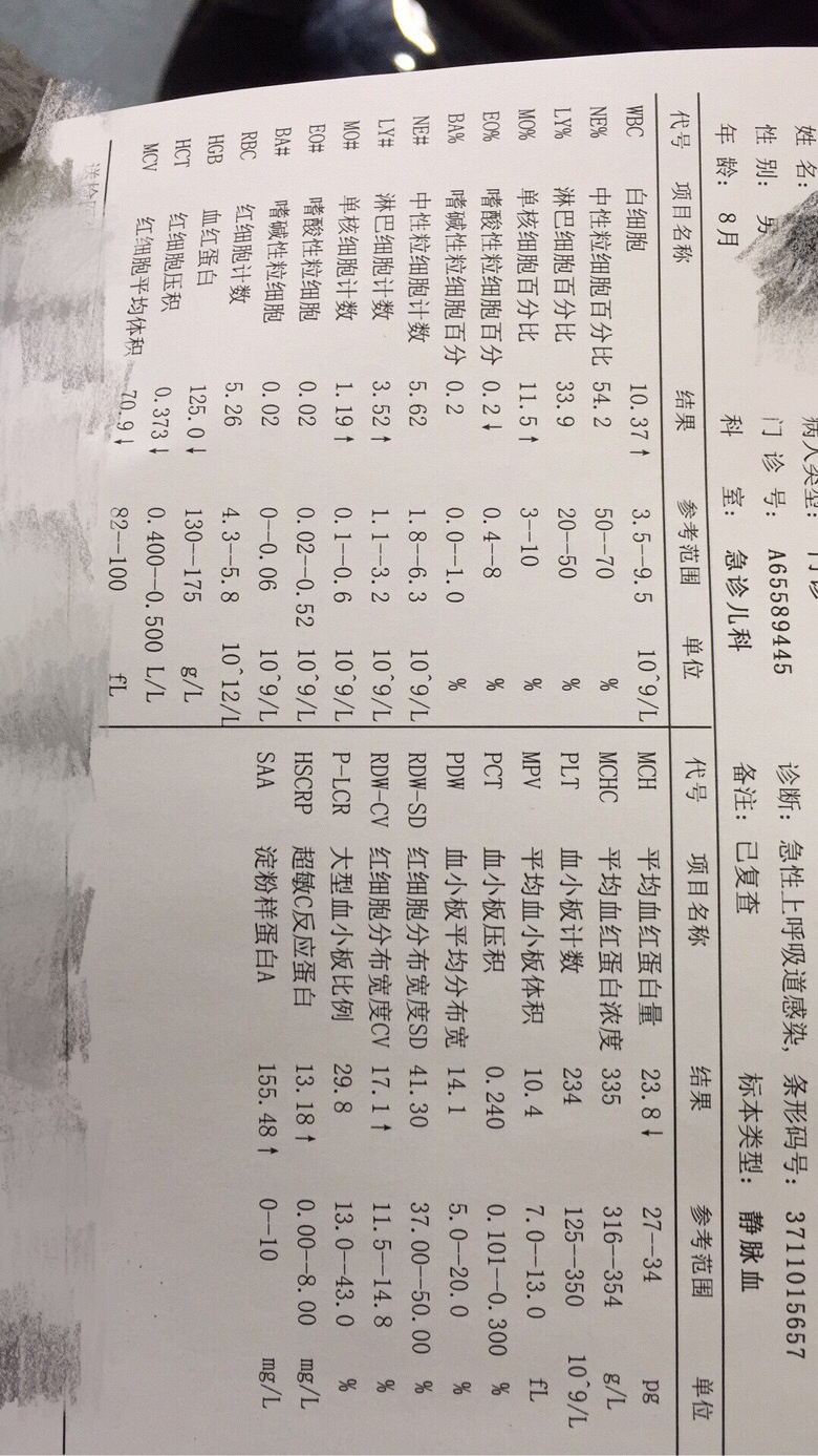 ҽ����ã�ǰ�����ð����ȥҽԺ���ģ���