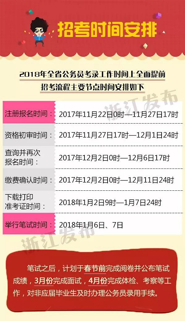 2018年浙江省公务员考试职位表出炉,平湖招3