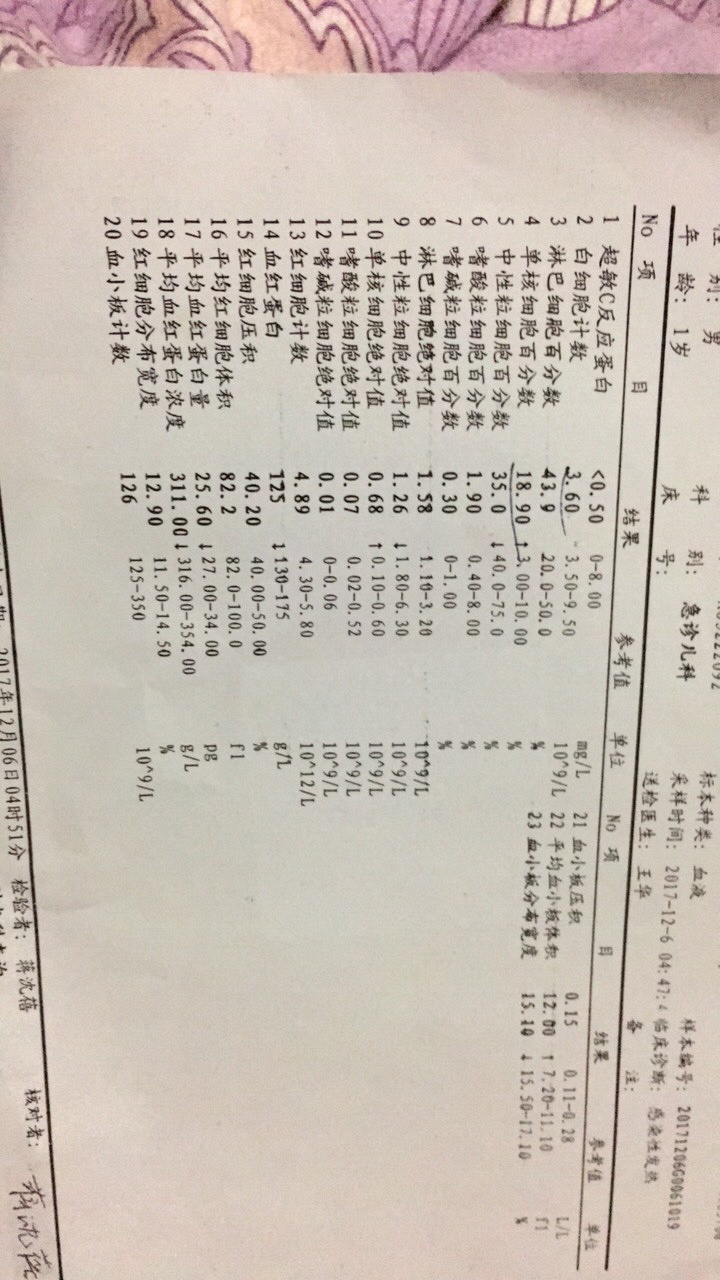 ������ҽ�����������ղ���