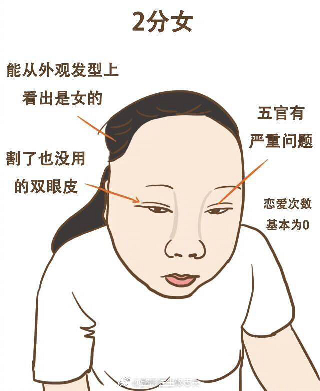 ���Ǽ���Ů�������������Ҽ���Ů����