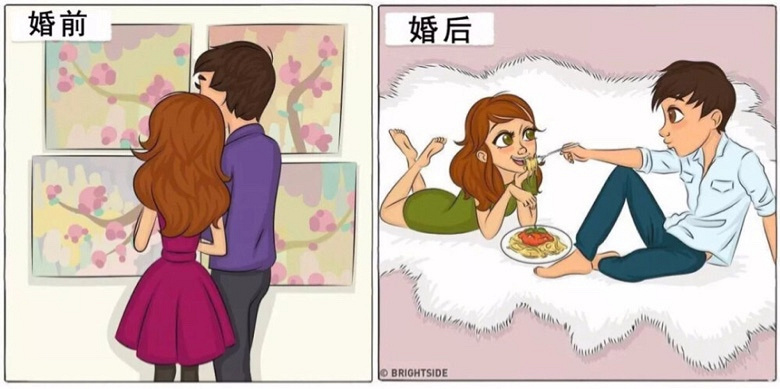 婚前婚后的对比