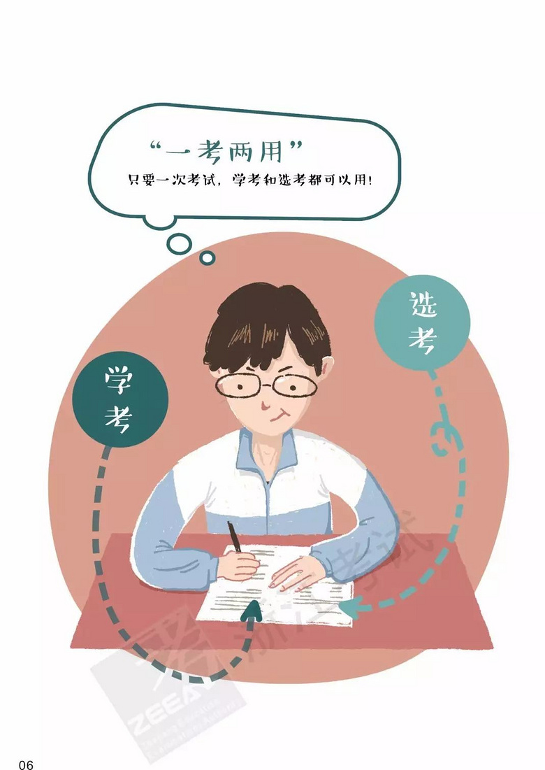 @2018高考生,志愿填报模拟5月3日启动,演练机