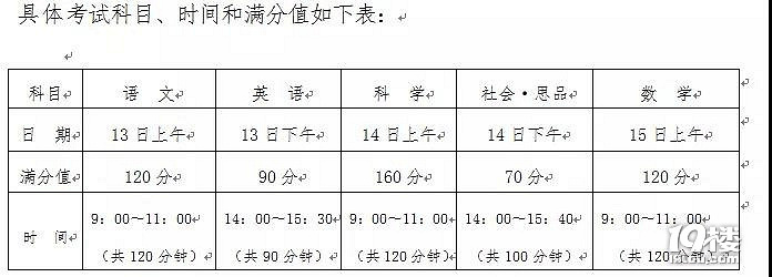 2018嘉兴中考普高分数线早知道!附历届分数线